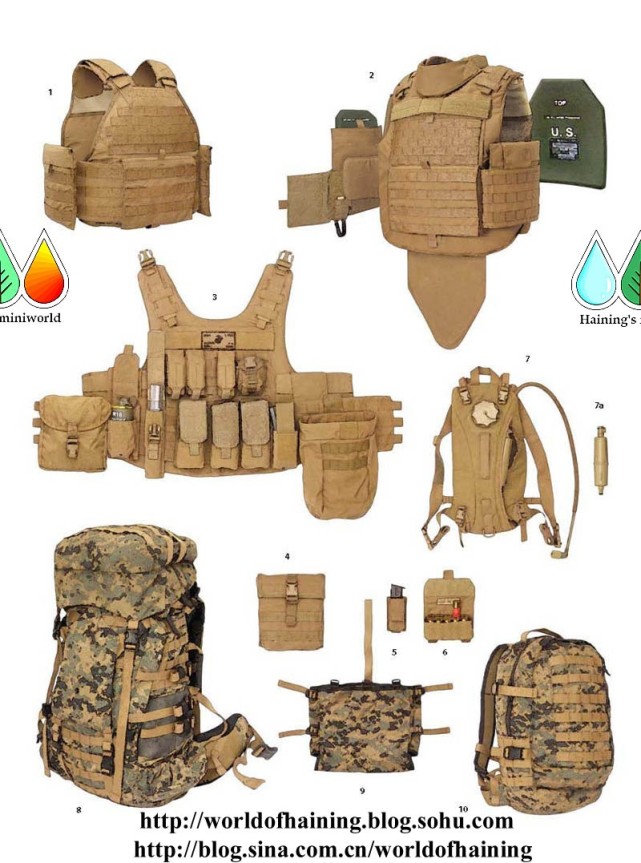 美国海军陆战队服装和装备详解,单兵系统模块化