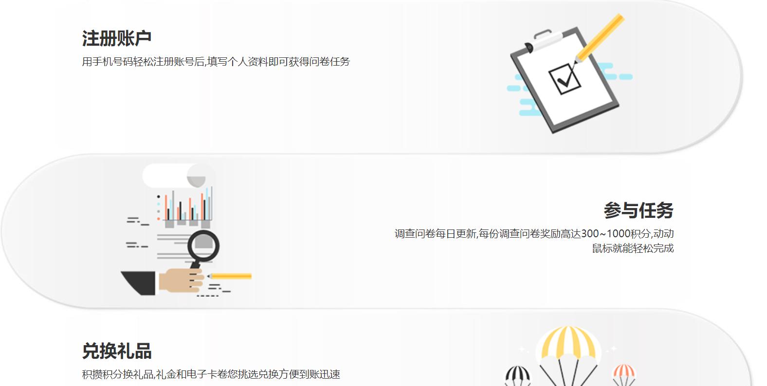 问卷调查高收入兼职,不靠谱兼职有哪些