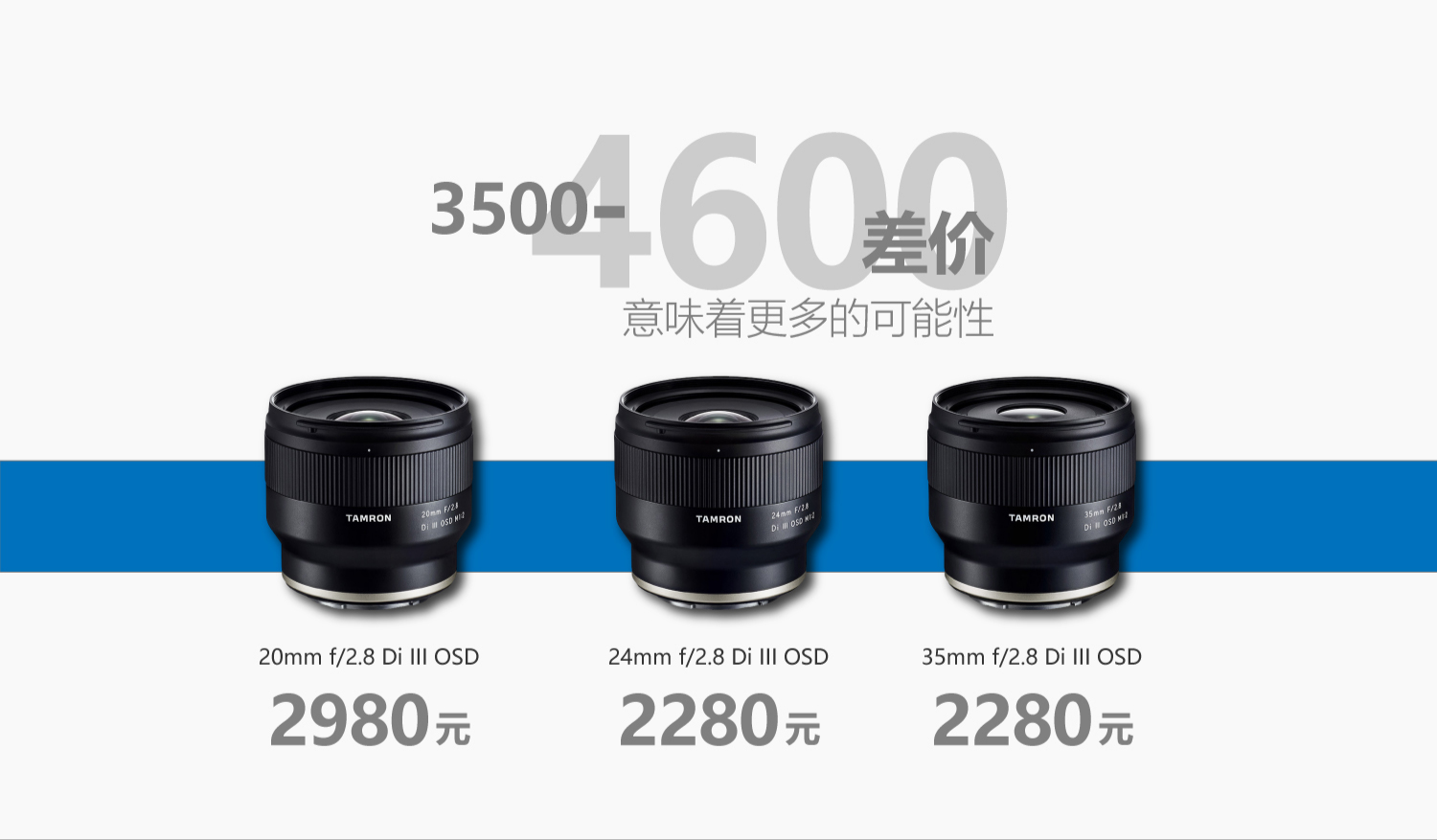 全画幅腾龙70-300,腾龙70-300e卡口