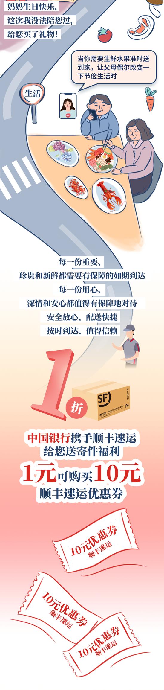 「1元抵10元」中行手机银行助力1折购，顺丰快递随心寄
