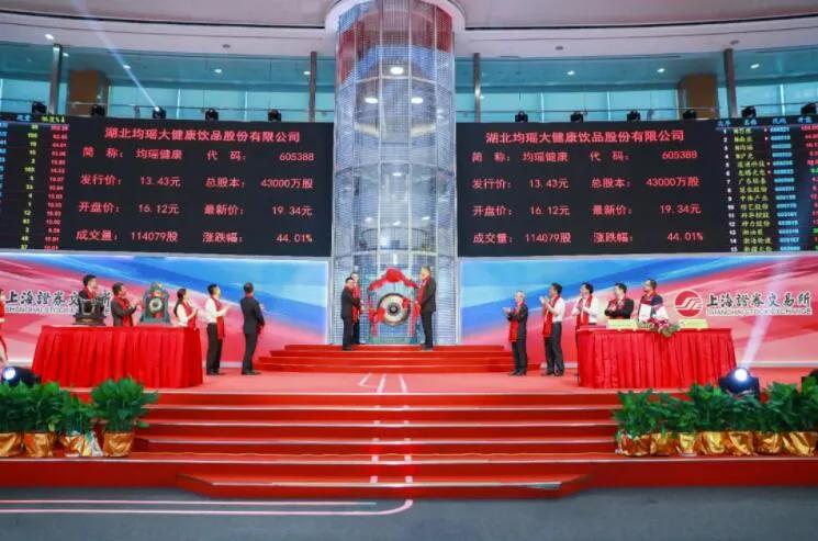 中国最新ipo上市消息,2022年快消品100强上市公司