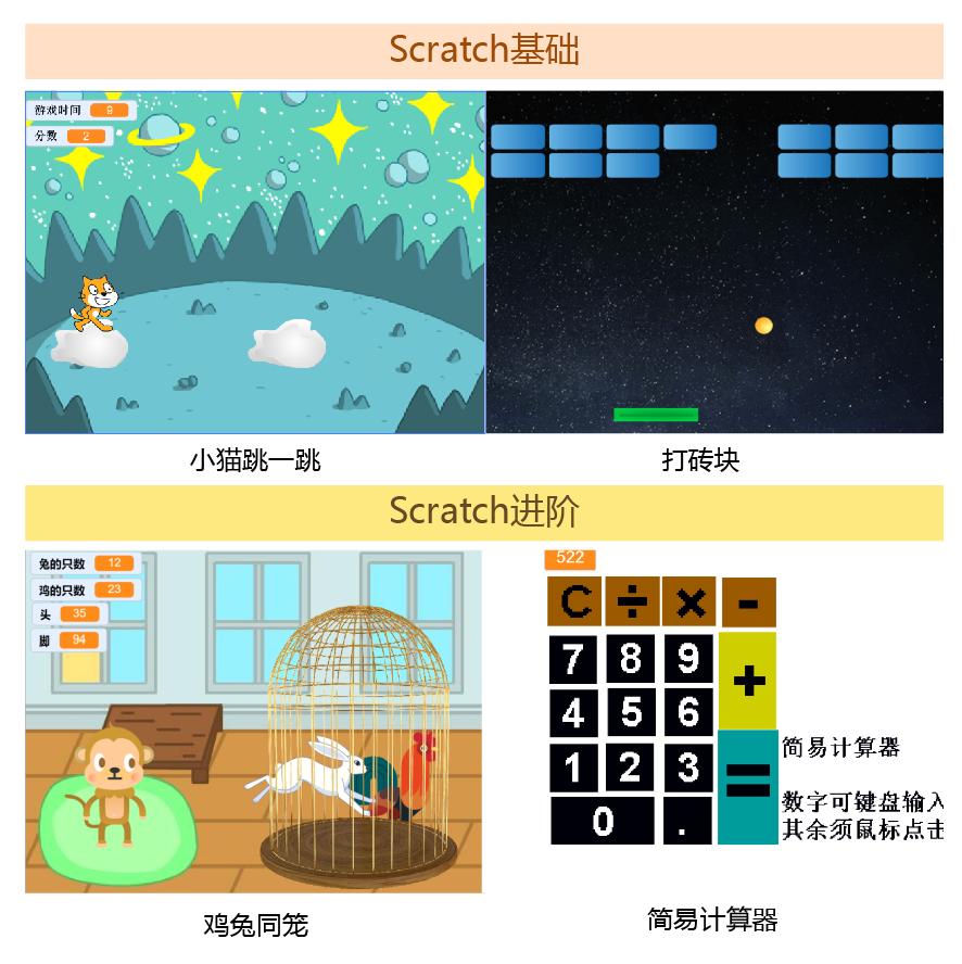 儿童学少儿编程好吗,卡巴编程与少儿编程的区别