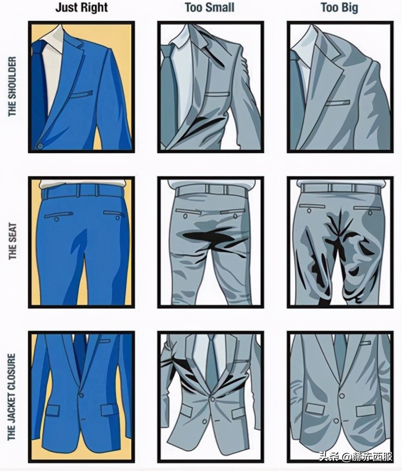 小个子如何挑选正装西装,如何挑选自己的第一套西装