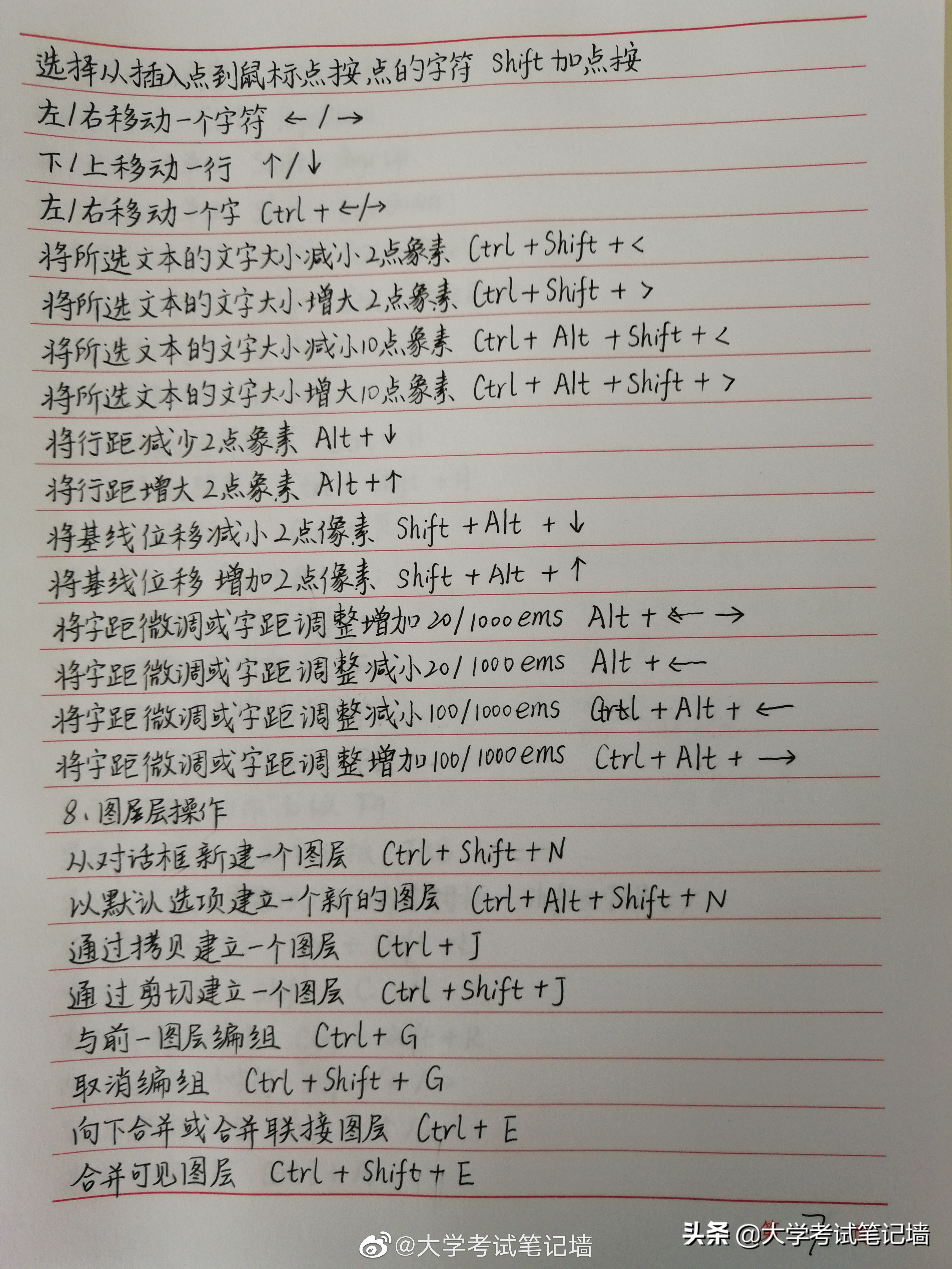 ctrl+shift+alt是ps的什么快捷键,ps快捷键大全表格教学