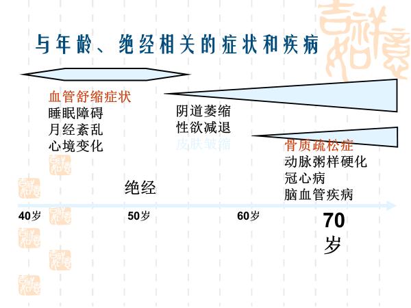 当叛逆青春遇到问题,当叛逆期遇上更年期你会怎么办