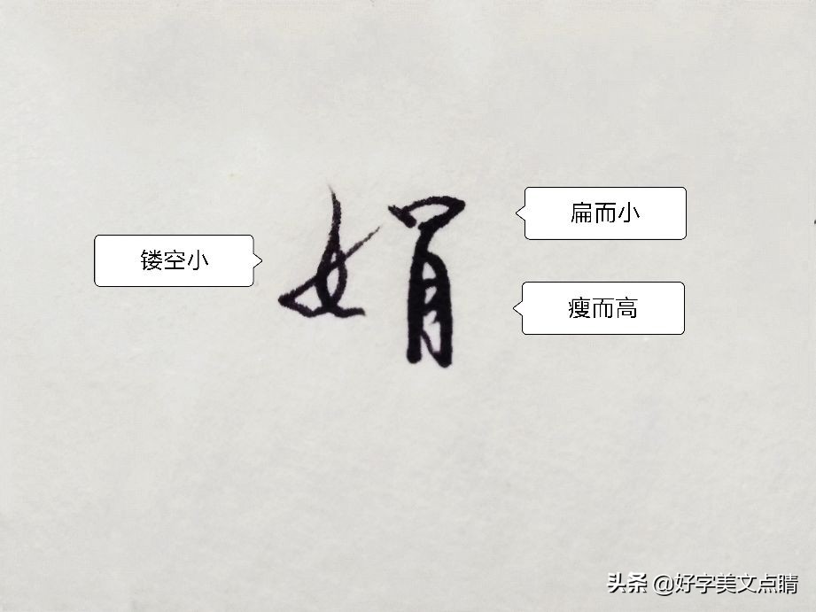 行草书怎么练线条,行书精气神如何写