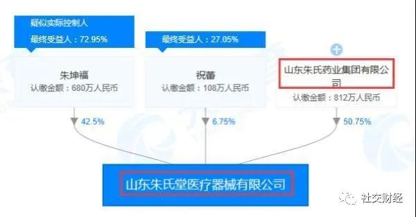 溢涌堂穴位贴实体店,溢涌堂骗局大揭秘