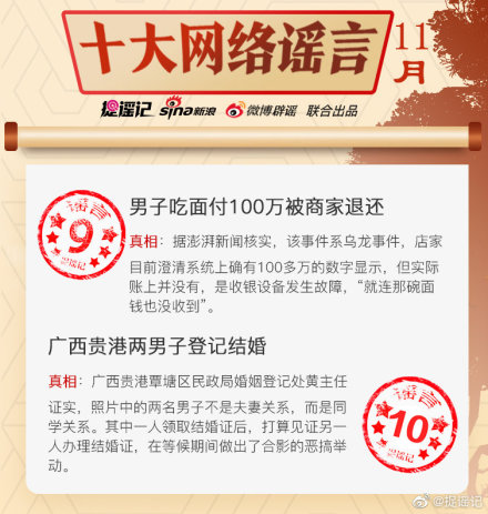 10月份的10大谣言,11月流言榜