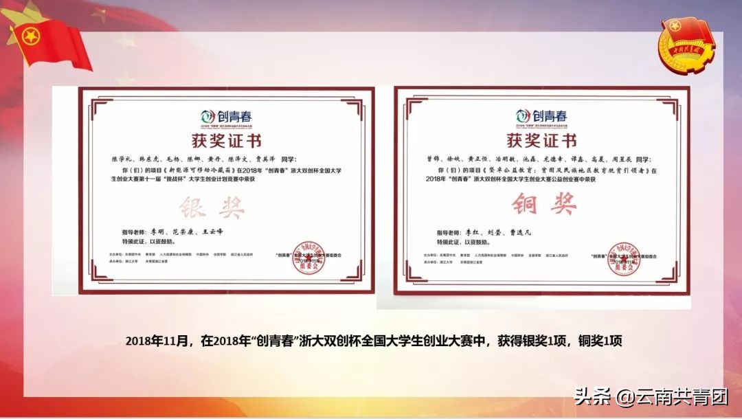 云南师范大学志存高远砥砺前行,青春聚力新征程为主题的题目