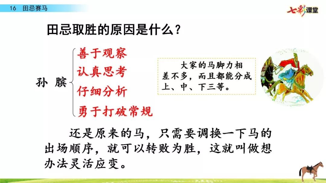 五年级下册第16课田忌赛马讲解,五年级田忌赛马的优质课教学视频