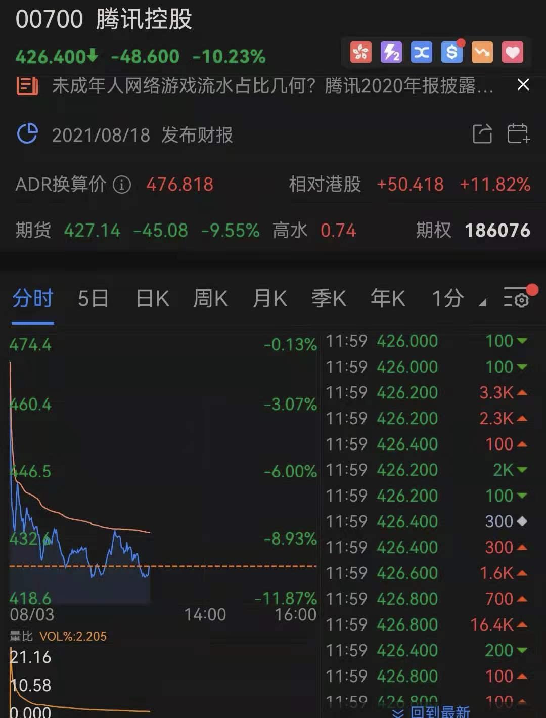 股价和房价是什么意思,股市和房价的规律