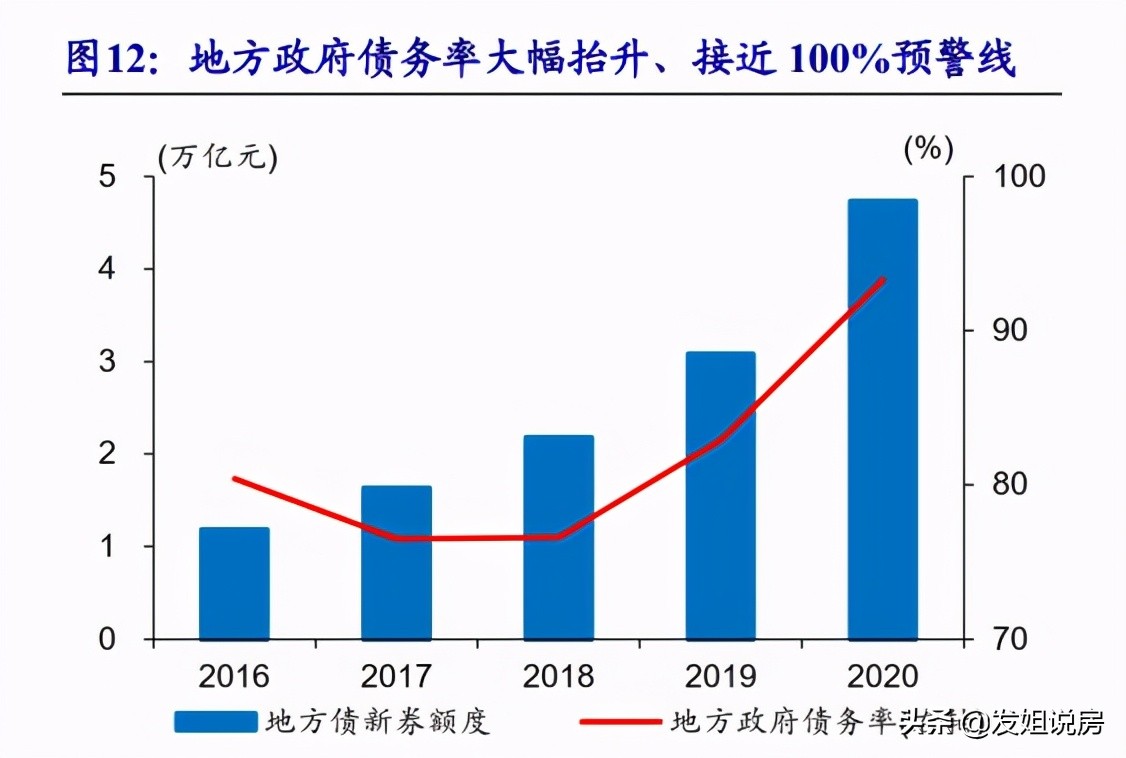 1881个城市命运或将变迁？新规下，高楼停建，道路限宽，限建高铁