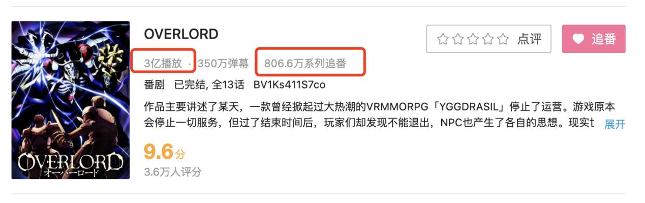 在B站坐了800多天冷板凳后,骨傲天以临时租借形式转会了
