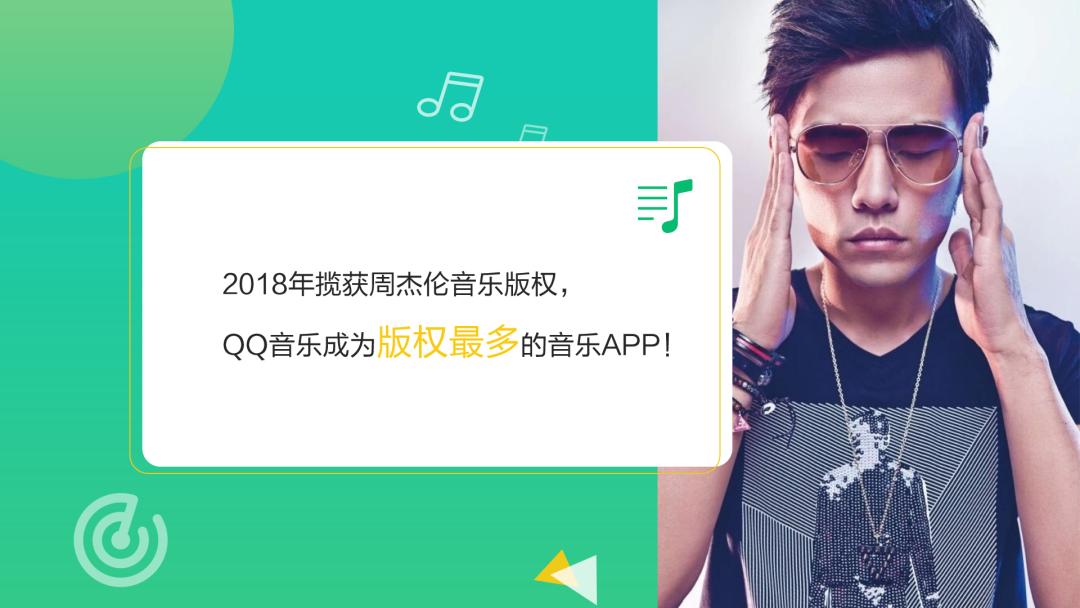 零基础学ppt入门教程,学ppt千万别死磕教程