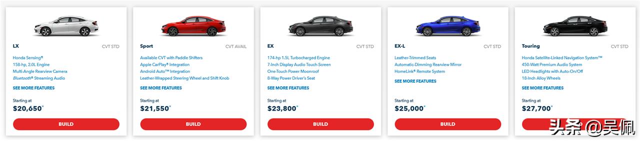 新一代思域是价格多少,全新思域价格及图片