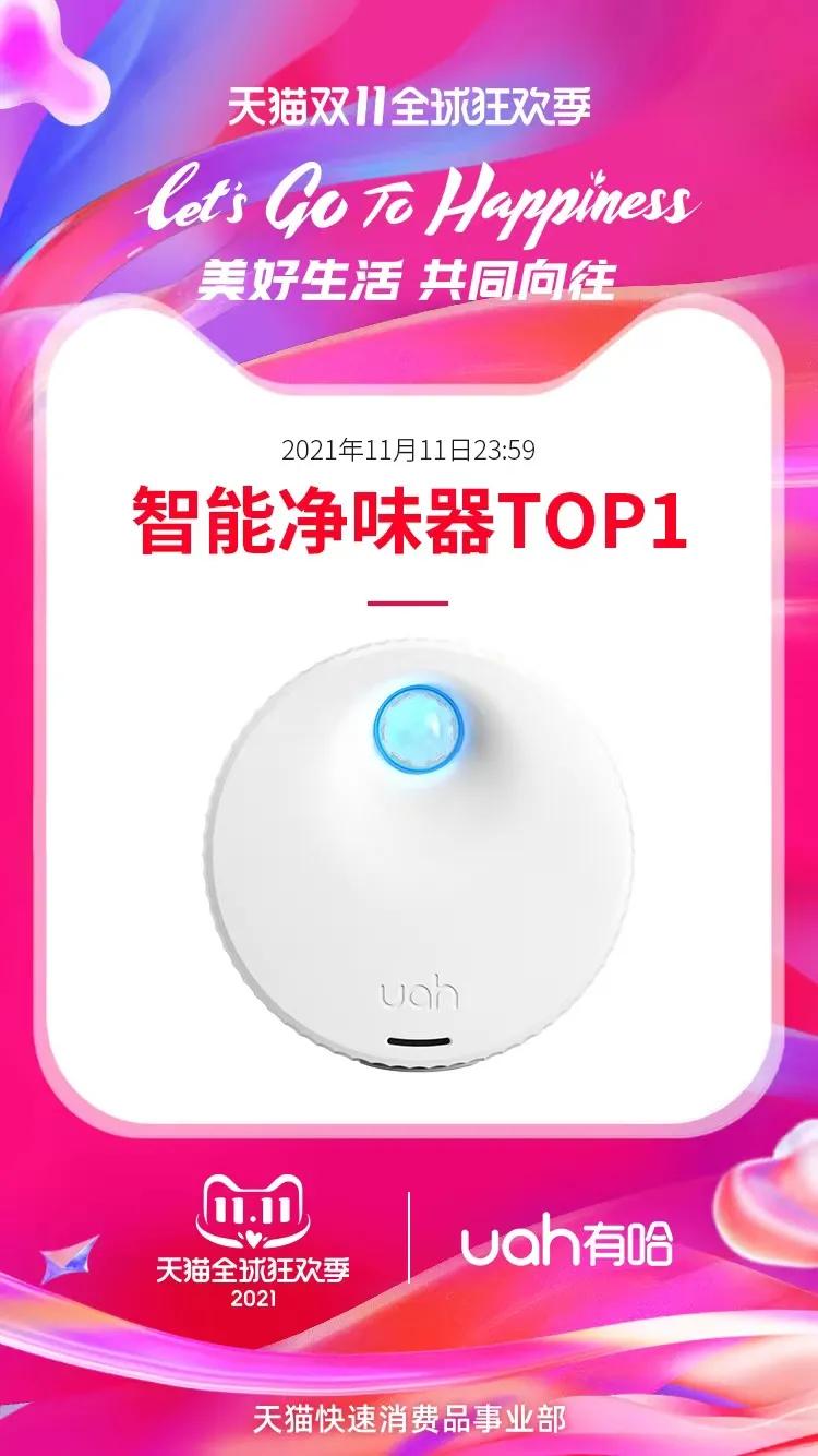 双11宠物销售品牌,双11宠物统计