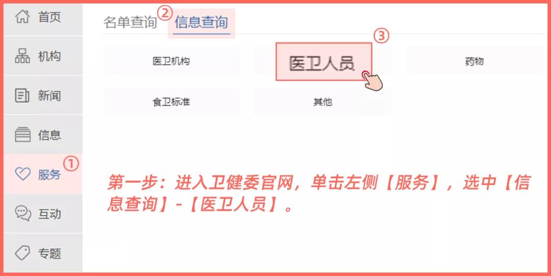 什么样的医美机构才更受欢迎,医美机构小白必看
