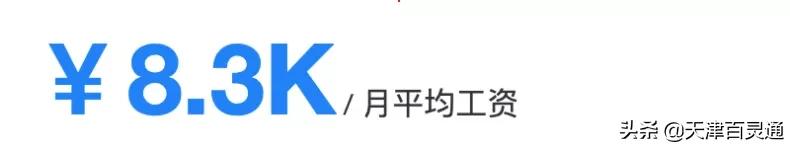 哭了！天津平均8031元！2021年工资全面曝光！你拖后腿没？