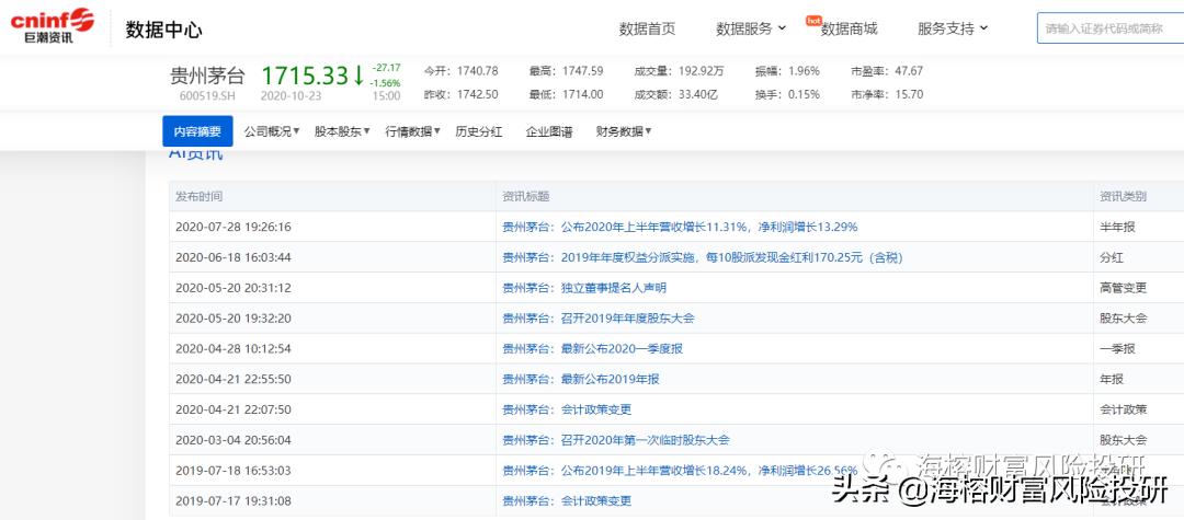 常用投资工具大全,投资工具选择与比较