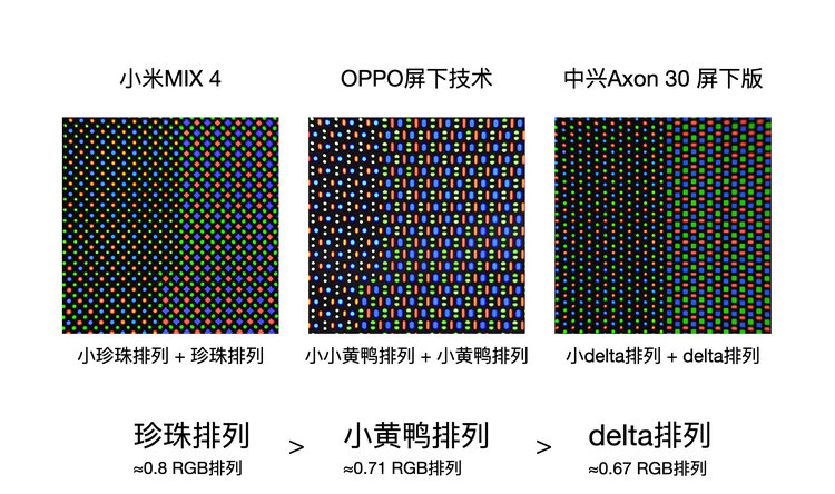 小米mix4曝光12月底正式发布,小米mix4售价4999