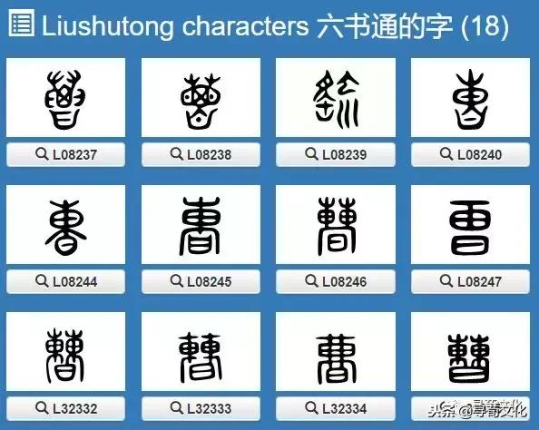 曹-汉字的艺术与中华姓氏文化荀卿庠整理