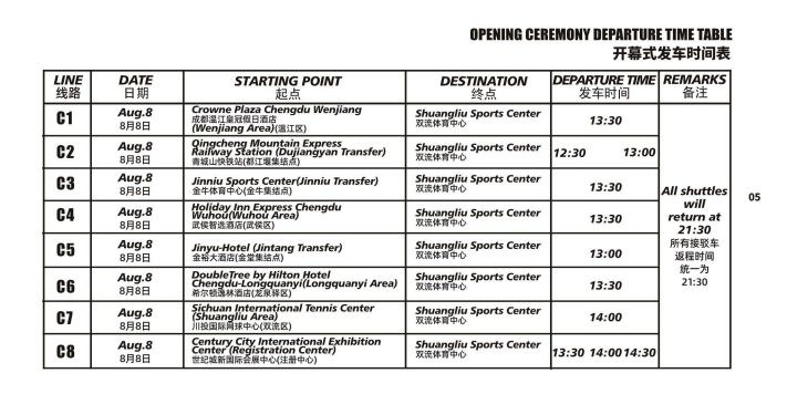 世警会赛程表,世警会比赛首日