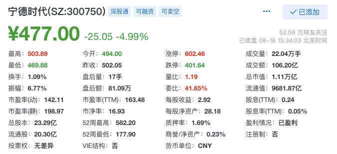 市盈率比较低的行业,为什么市盈率越低越值得投资