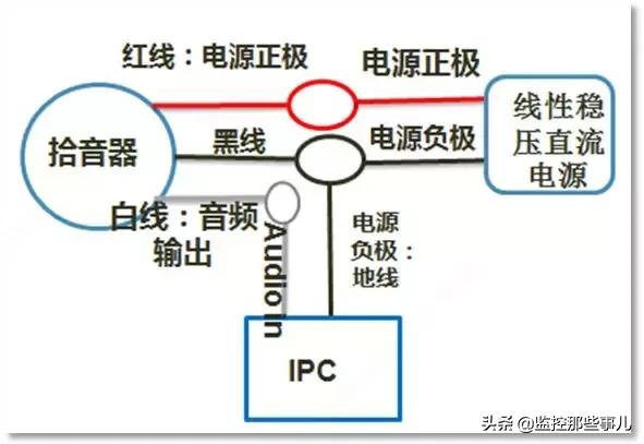瀹囪da1500鎿嶄綔璇存槑,瀹囪400鍞悗