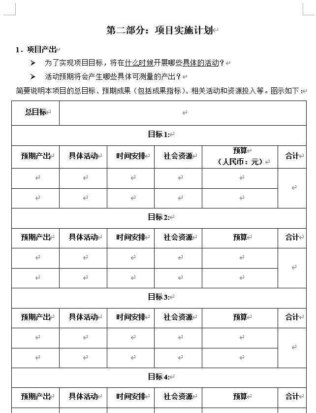公益项目策划书模板,研发项目策划书模板