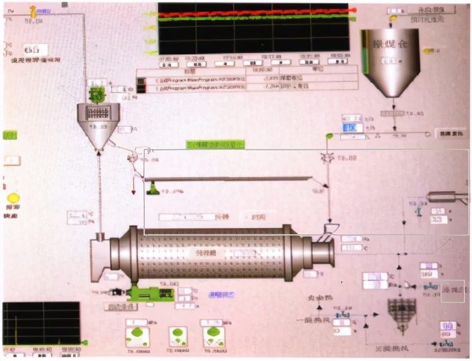煤粉制备技术及应用,煤气化煤粉制备工艺流程