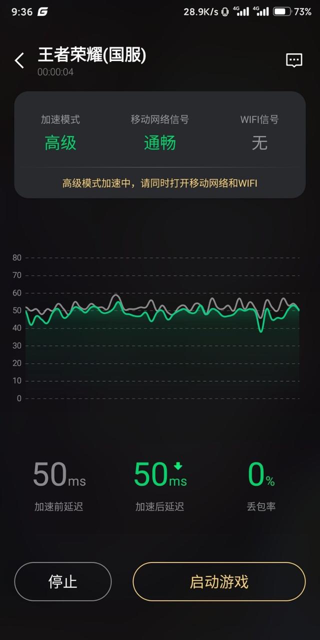使用腾讯游戏加速器,腾讯游戏加速器如何免费玩