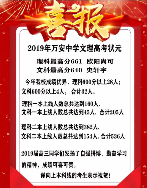 吉安高中高考喜报,吉安瑞华学校高考喜报