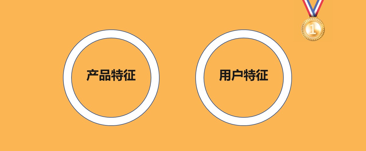 品牌命名的原则和方法,品牌命名的9大原则