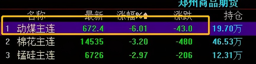 金融严打刻不容缓,大力严查金融腐败内鬼