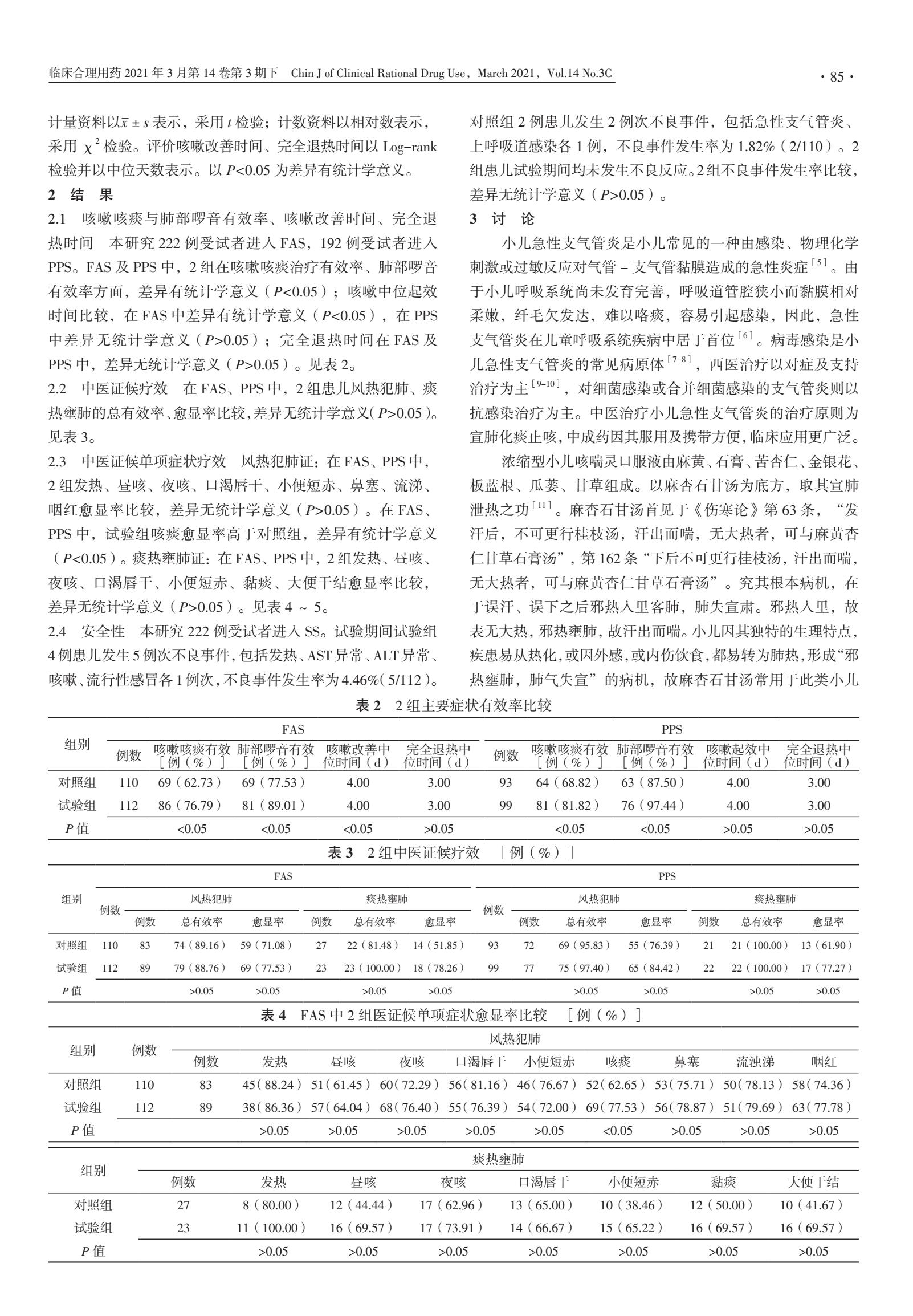 小儿咳喘灵口服液浓缩型1.25毫升,支气管炎吃小儿咳喘灵可以吗