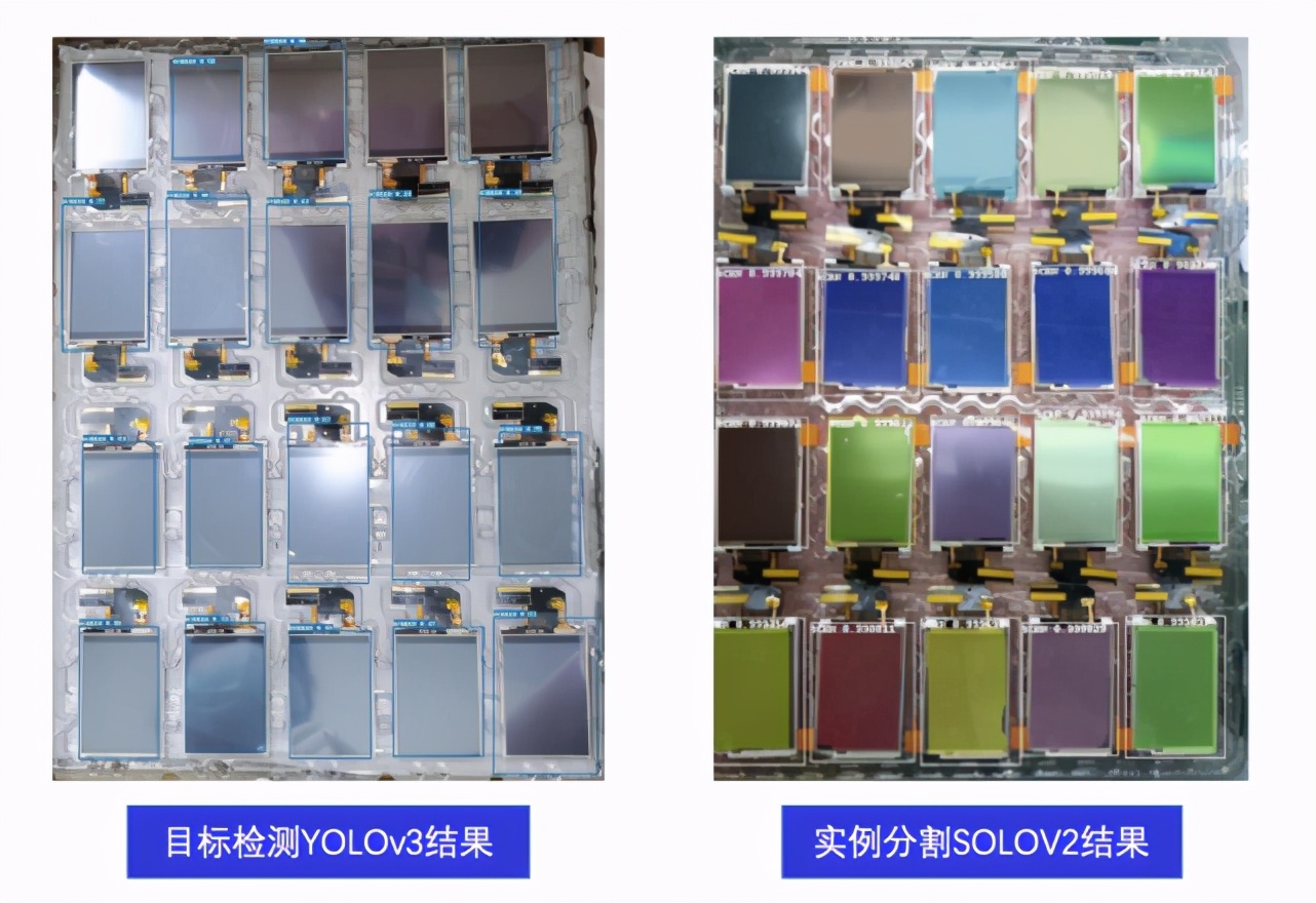 性能升30%以上,实时实例分割算法SOLOv2产业SOTA