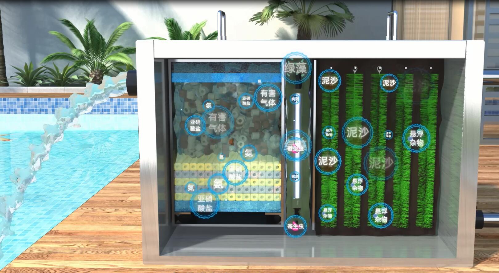 锦鲤鱼池过滤系统五大常用方式,锦鲤鱼池过滤火山石多大的合适