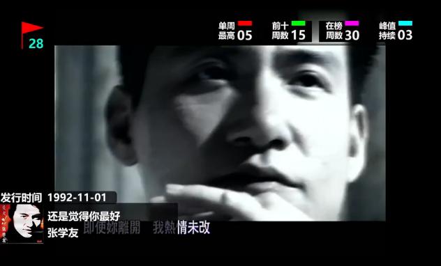 左宏元流行歌曲,左宏元最好听的十首歌曲