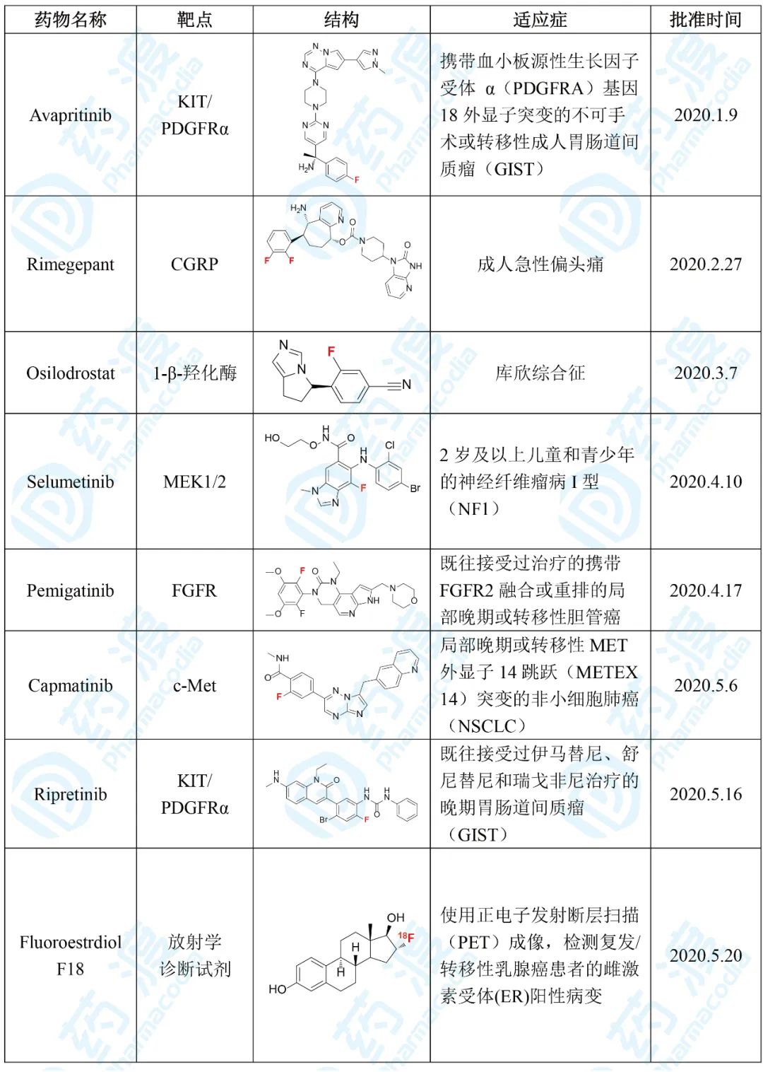 瀹濊棌鐢峰mod,瀹濊棌鐢峰鑻辨枃