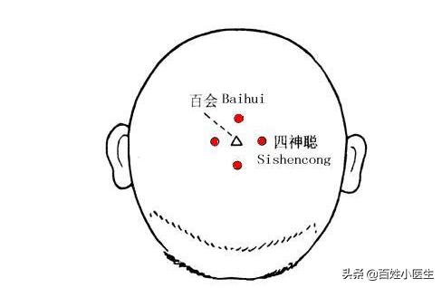 总觉得自己的记忆力变差了,经常忘记事该按什么穴位