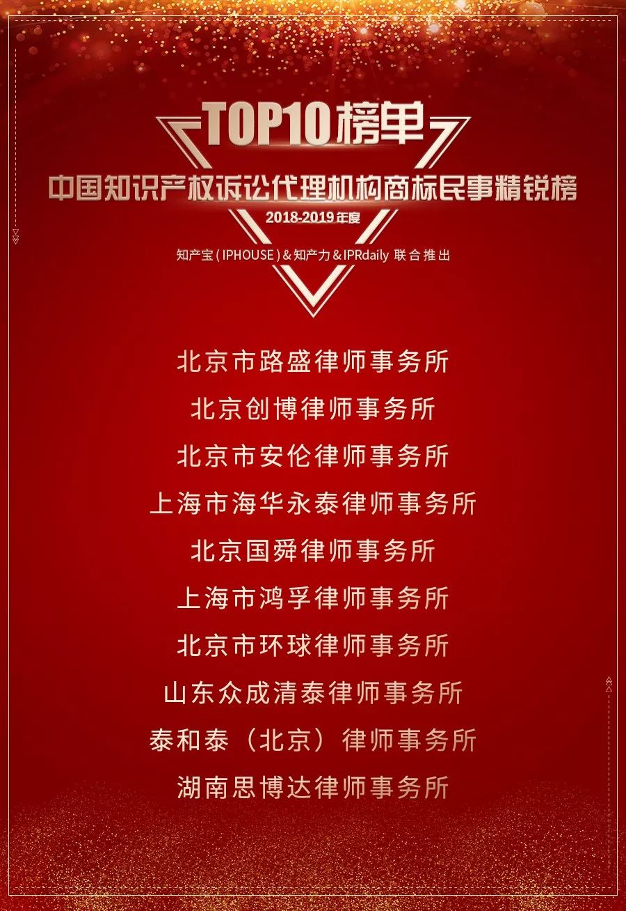全国排名前十的知识产权代理公司,商标申请知识产权代理机构有哪些