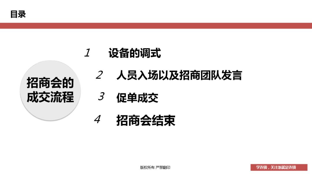 招商成交流程及经验,招商中期推广技巧