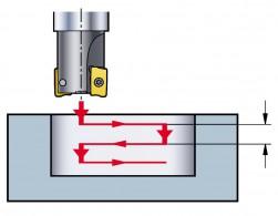 刀具应用之啄铣,摆线铣,清根铣