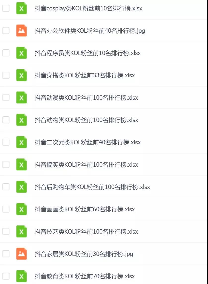 拼团玩法,拼团玩法模式图