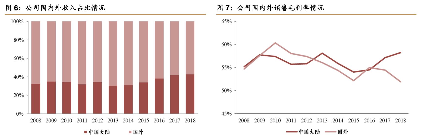 理邦仪器2024年新产品,理邦仪器的最新深度分析
