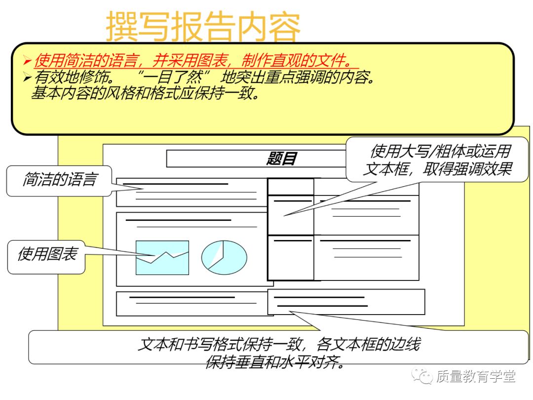 丰田a3最新报告,丰田a3的缺点