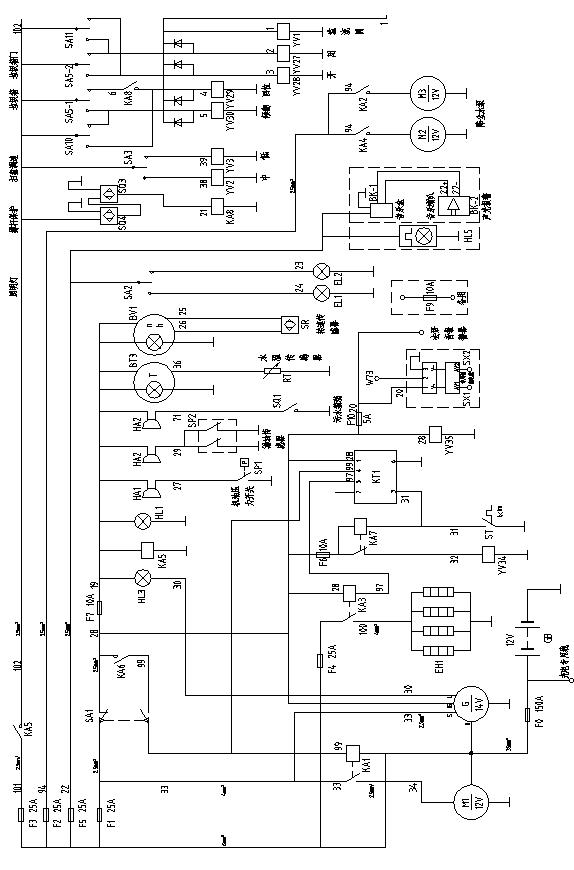 5100洗扫车操作教程,5180洗扫车工作技巧