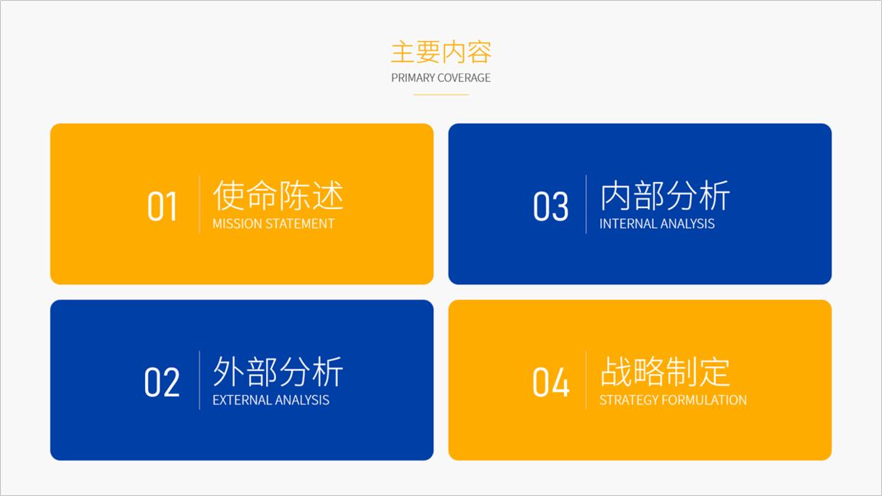 如何制作好看的目录页ppt,如何设计出好看的ppt模板背景