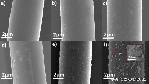 聚吡啶二咪唑学习翻译