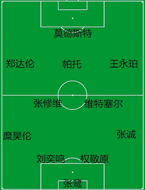 天海又走3人：权健时代留下的球员，差不多被卖光了